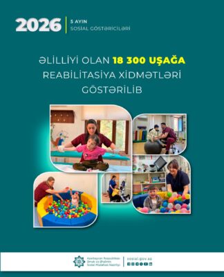 18300 uşağa reabilitasiya xidmətləri göstərildi