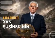 Xan Şuşinskinin anadan olmasından 125 il ötür