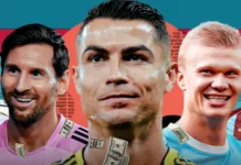 Bu mövsüm ən çox gəlir əldə edəcək futbolçular bəlli oldu – Siyahı